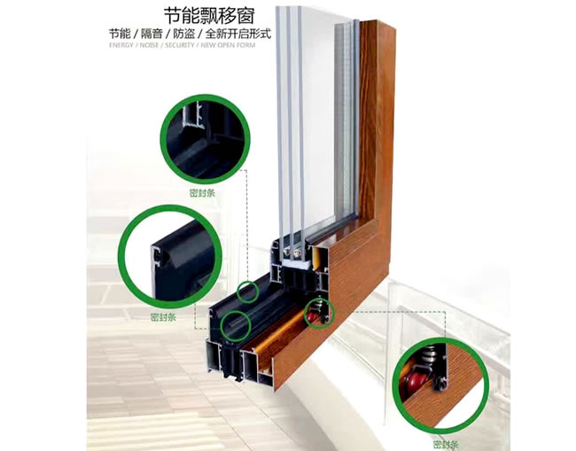 節(jié)能漂移窗